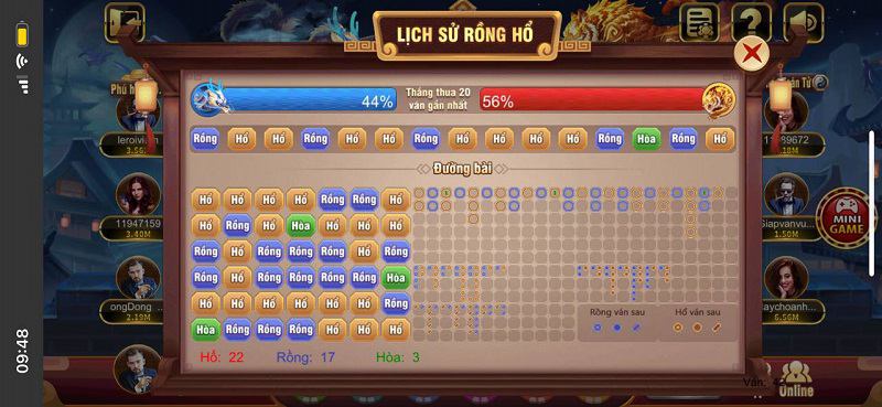 Cần áp dụng kinh nghiệm chơi rồng hổ 68 game bài