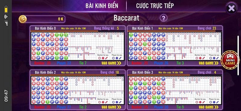 Giới thiệu về game bài Baccarat