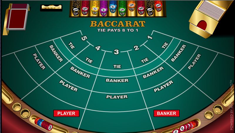 Quy luật baccarat khi bẻ cầu