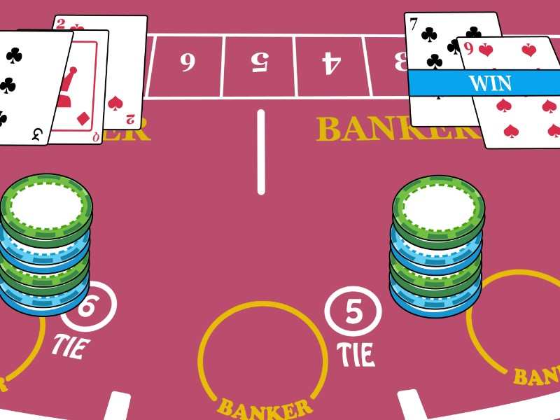 Những điểm hạn chế của Baccarat